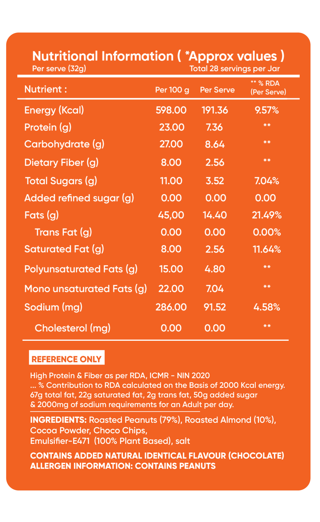 QuickFity Peanut Butter Crunch nutrition facts - 23gm Protein per serving, 0 added refined sugar, Crunchy Peanut Butter.
