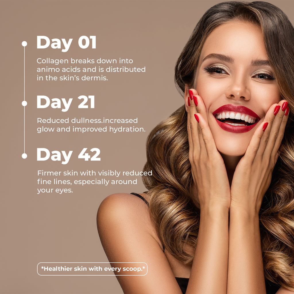 QuickFity Marine Collagen Powder – Peach Mango