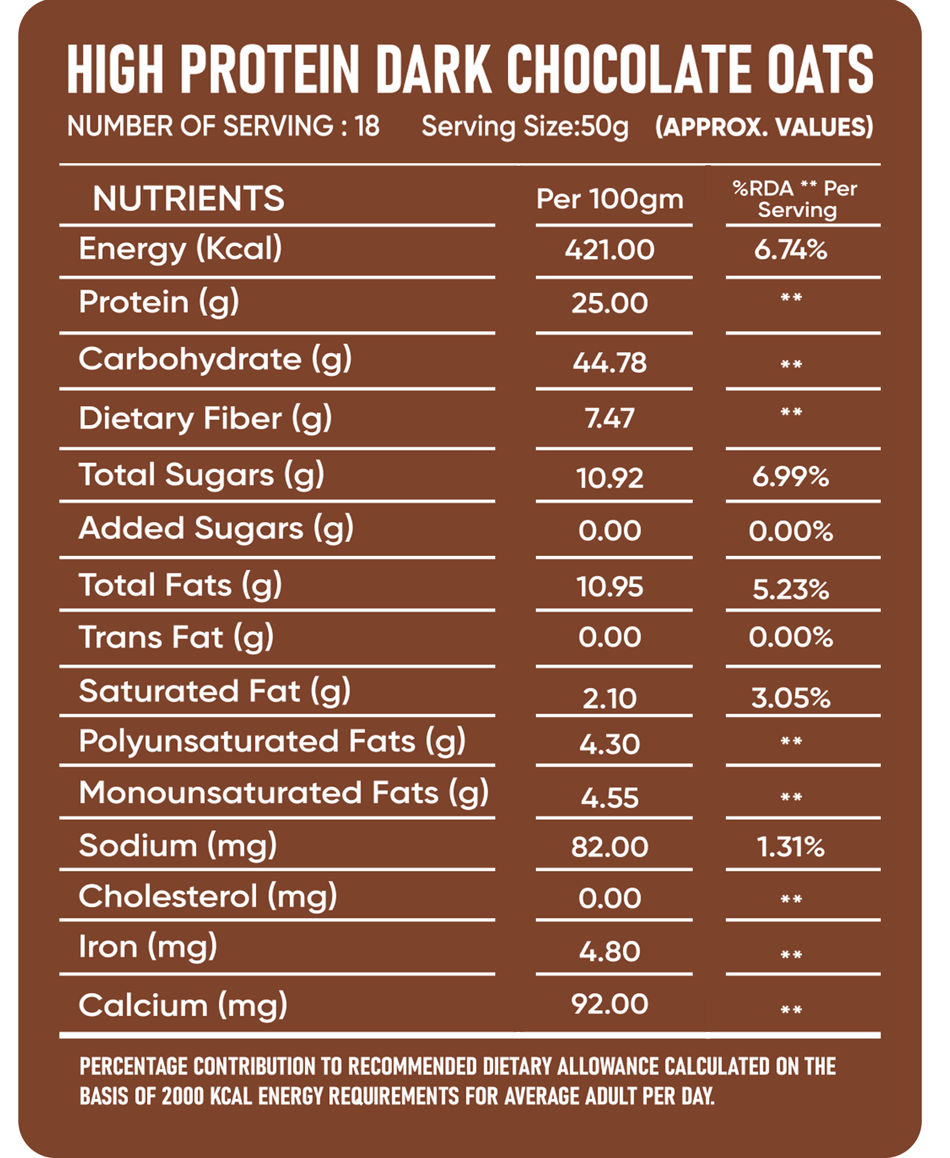 OATS YOURS CHOCOLATE