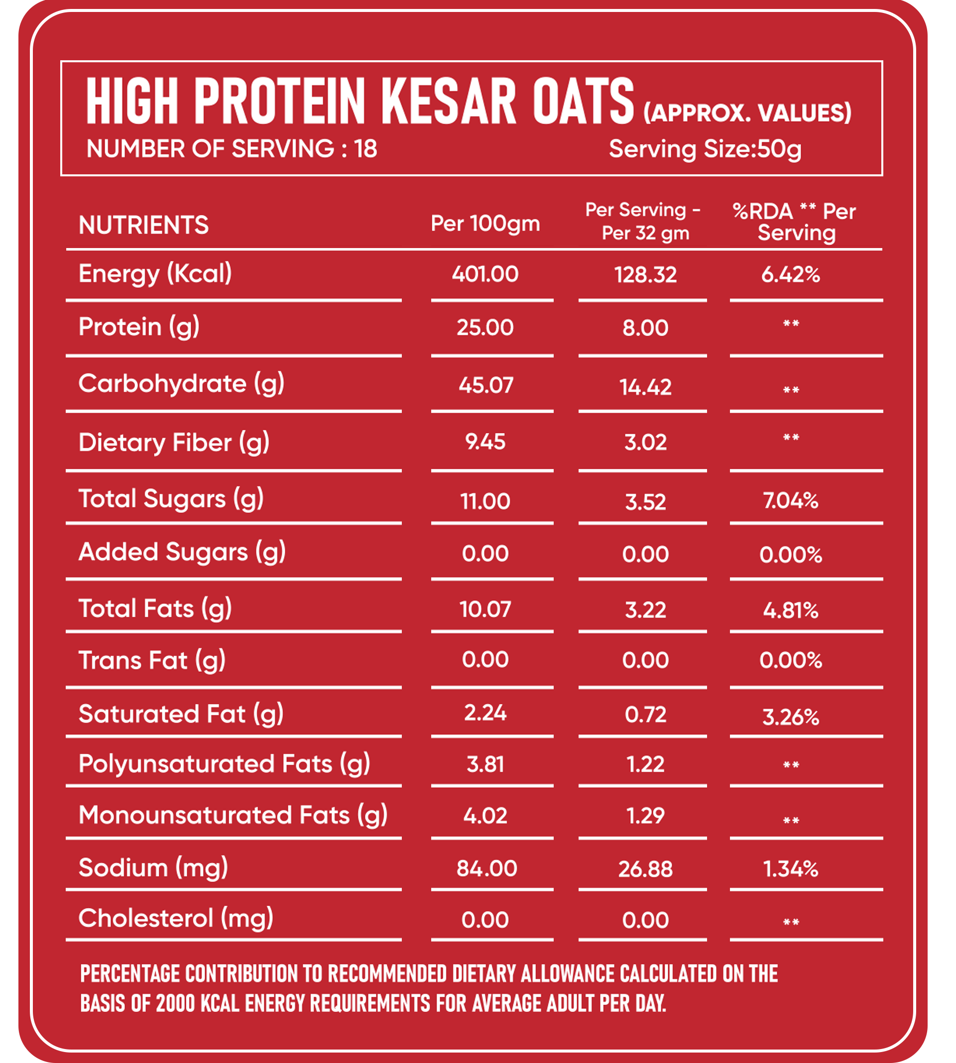 OATS KAJU KESAR FUSION