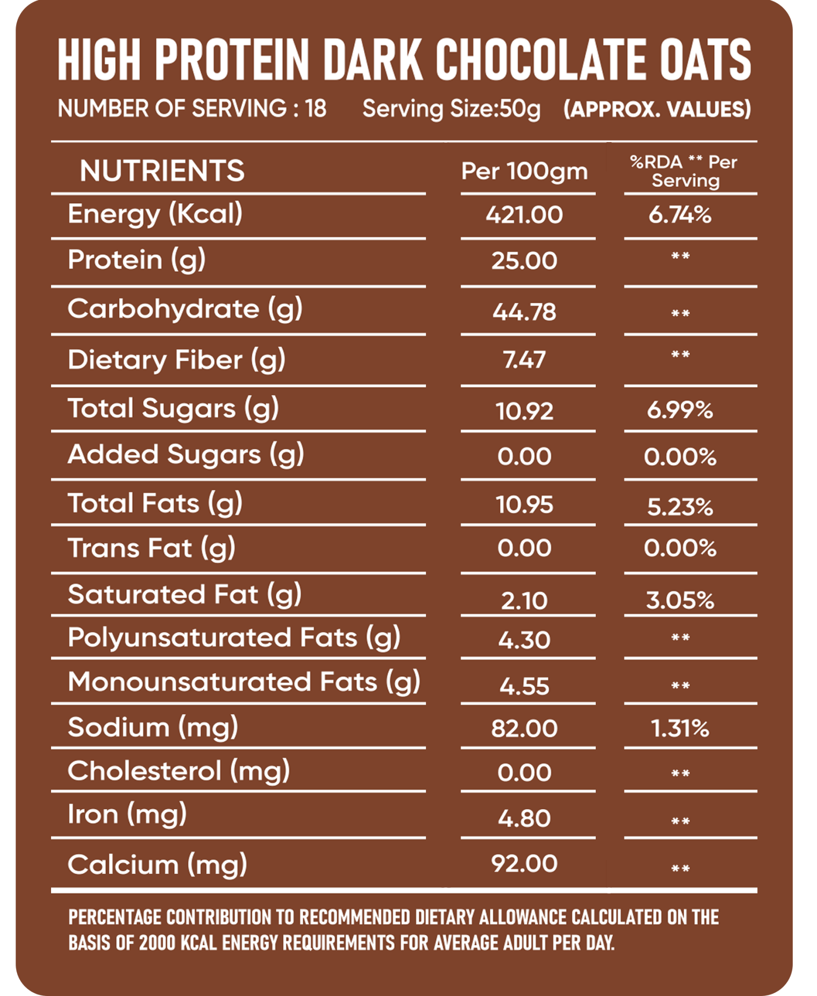 Quickfity | High protein Dark chocolate Oats, Best oats, Best oats for breakfast, Best oats for weight loss.