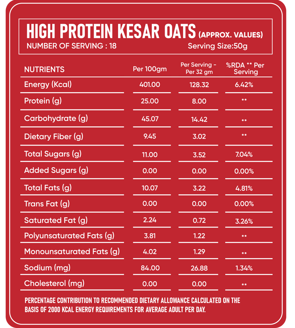 Quick Fity High protein kaju kesar oats - Added Whey Protein, 25g Protein Per Serving, Kaju Kesar Fusion flavor.