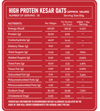 Quick Fity High protein kaju kesar oats - Added Whey Protein, 25g Protein Per Serving, Kaju Kesar Fusion flavor.