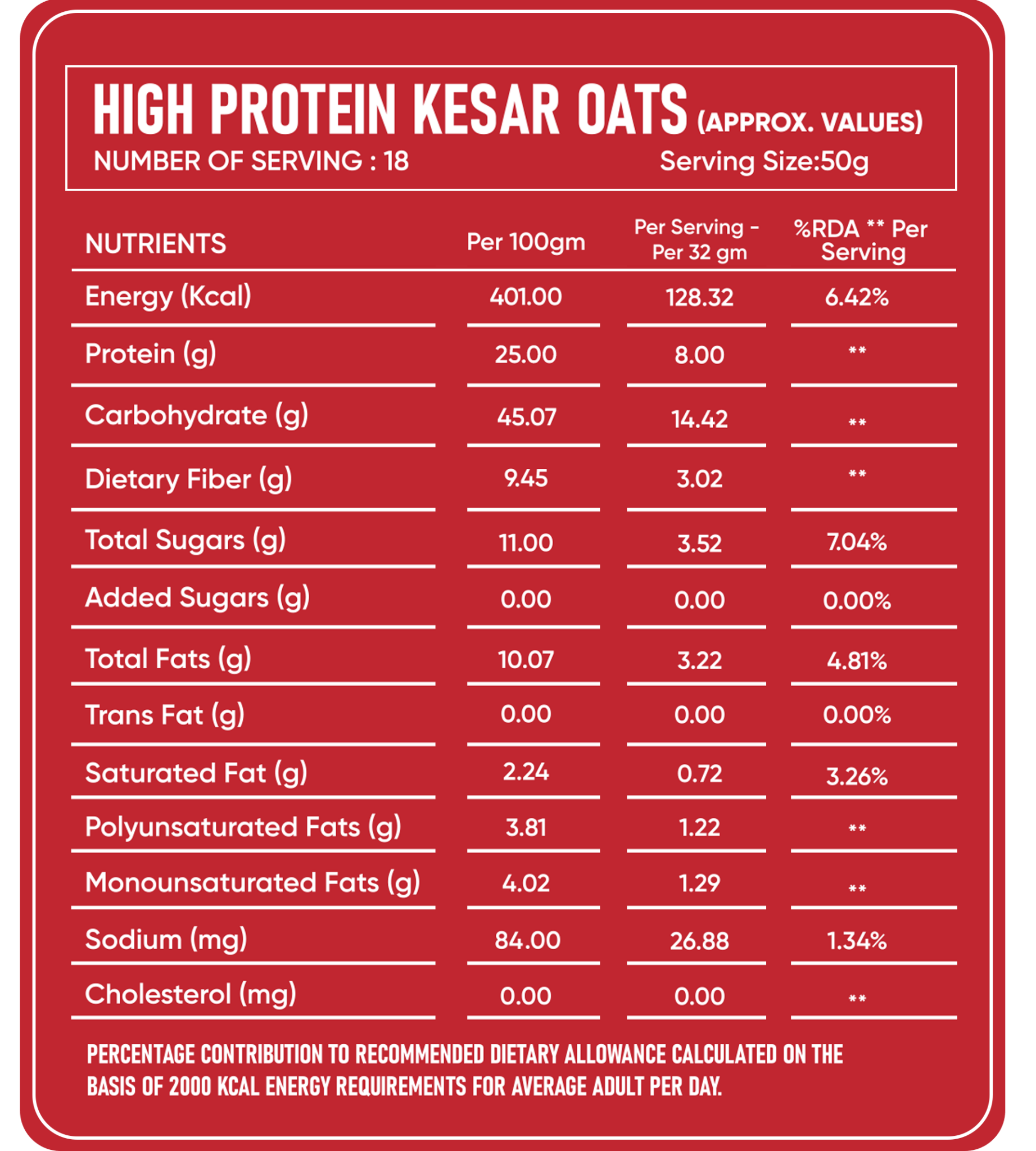 Quick Fity High protein kaju kesar oats - Added Whey Protein, 25g Protein Per Serving, Kaju Kesar Fusion flavor.